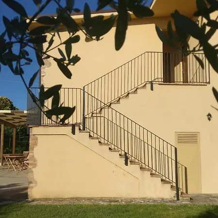 Punta Aderci